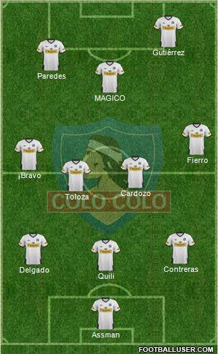 CSD Colo Colo Formation 2012