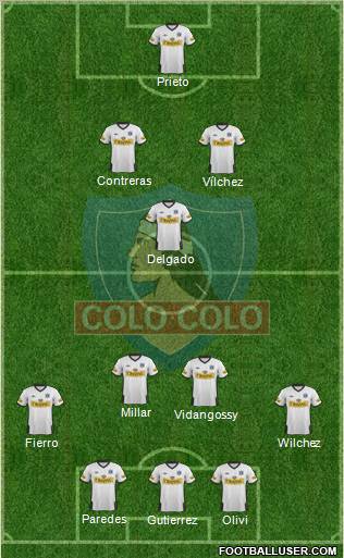 CSD Colo Colo Formation 2012