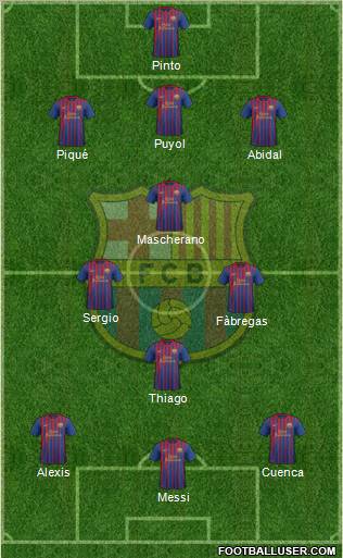 F.C. Barcelona Formation 2012