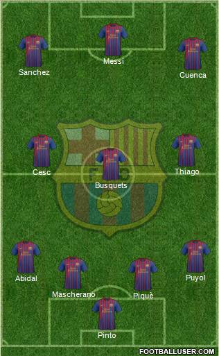 F.C. Barcelona Formation 2012