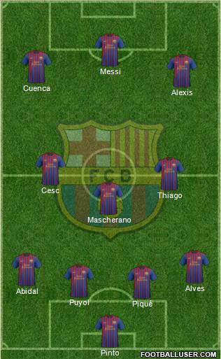 F.C. Barcelona Formation 2012