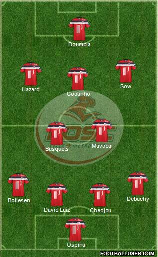 LOSC Lille Métropole Formation 2012