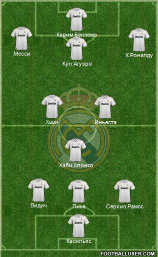 Real Madrid C.F. Formation 2012