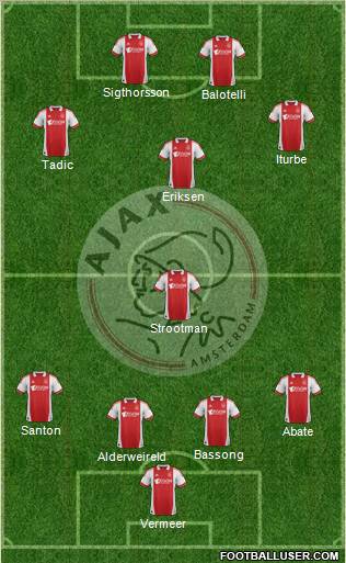 AFC Ajax Formation 2012