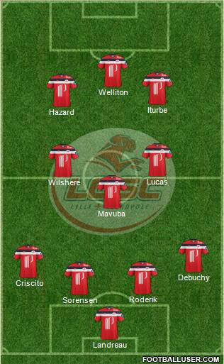 LOSC Lille Métropole Formation 2012