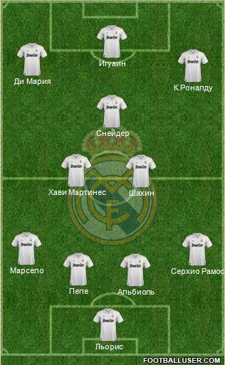 Real Madrid C.F. Formation 2012