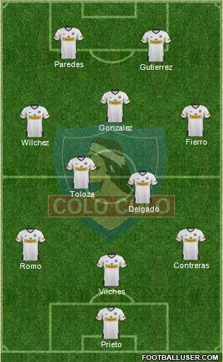 CSD Colo Colo Formation 2012