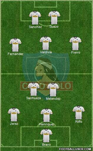 CSD Colo Colo Formation 2012