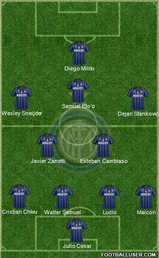 F.C. Internazionale Formation 2012