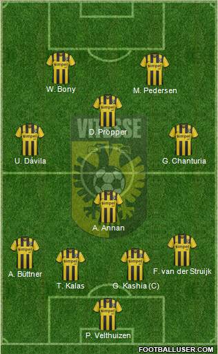 Vitesse Formation 2012