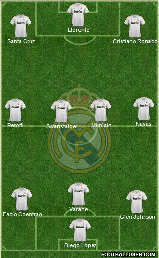Real Madrid C.F. Formation 2012