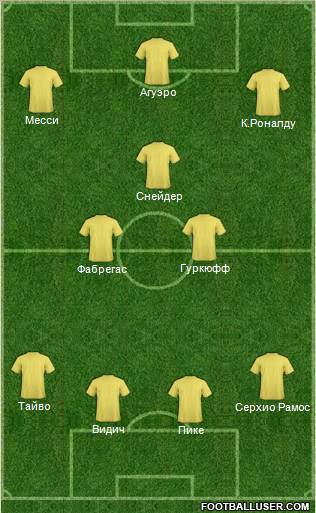 Football Manager Team Formation 2012