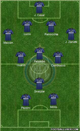F.C. Internazionale Formation 2012