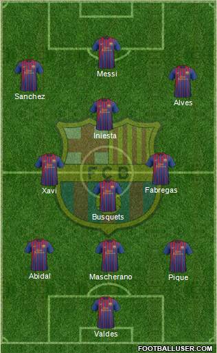 F.C. Barcelona Formation 2012