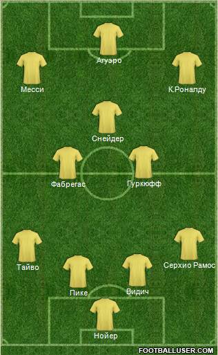 Football Manager Team Formation 2012