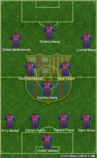 F.C. Barcelona Formation 2012