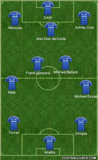 Chelsea Formation 2012