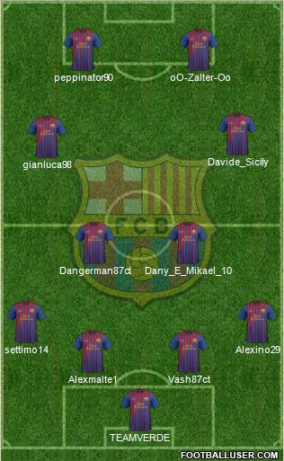 F.C. Barcelona Formation 2012
