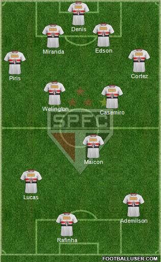 São Paulo FC Formation 2012