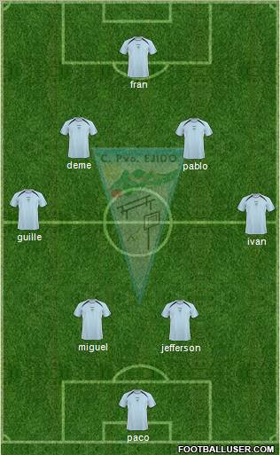C.P. Ejido S.A.D. Formation 2012