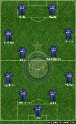 F.C. Internazionale Formation 2012