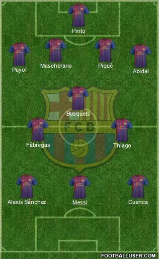 F.C. Barcelona Formation 2012