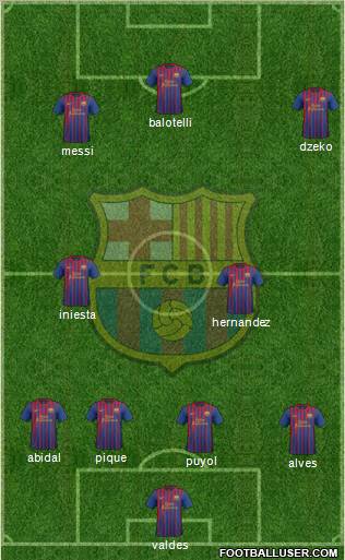 F.C. Barcelona Formation 2012