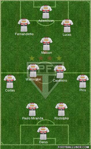 São Paulo FC Formation 2012