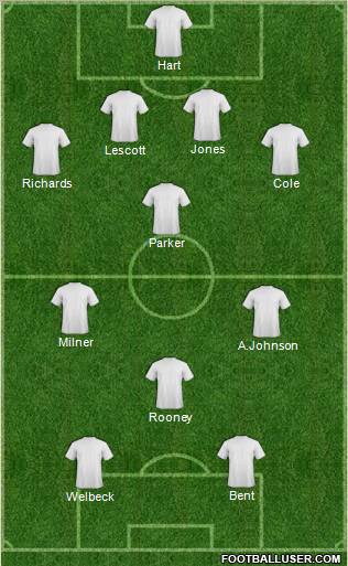 Billericay Town Formation 2012