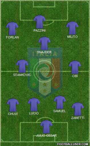 Italy Formation 2012