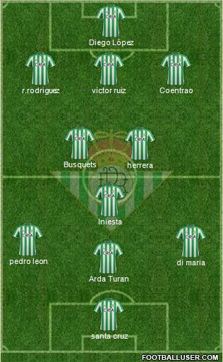 Real Betis B., S.A.D. Formation 2012