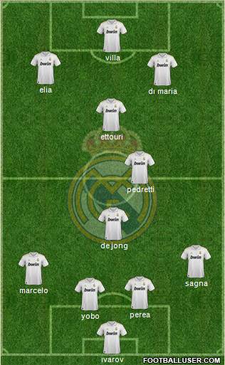 Real Madrid C.F. Formation 2012