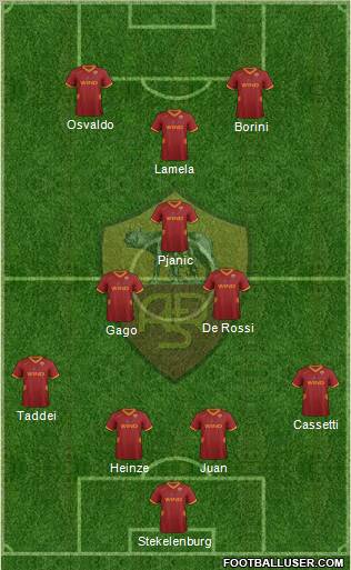 AS Roma Formation 2012