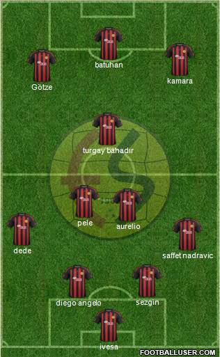 Eskisehirspor Formation 2012