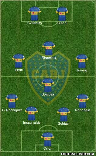 Boca Juniors Formation 2012