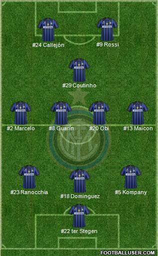 F.C. Internazionale Formation 2012