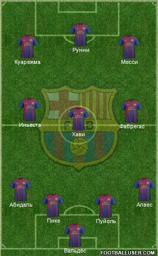 F.C. Barcelona Formation 2012