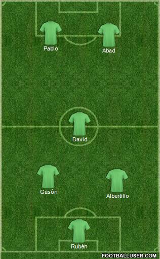 Fifa Team Formation 2012