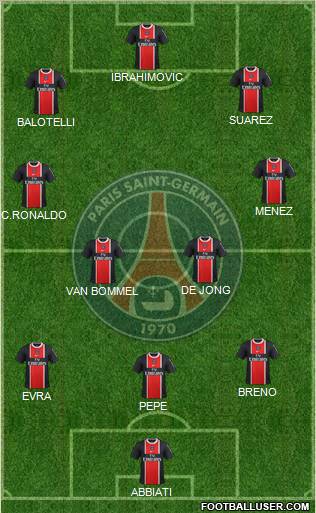 Paris Saint-Germain Formation 2012