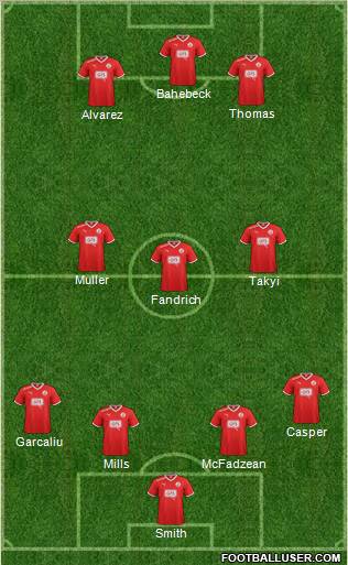 Crawley Town Formation 2012