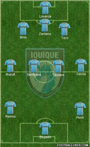 CD Municipal Iquique S.A.D.P. football formation