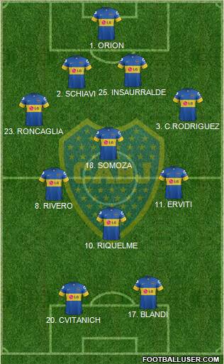 Boca Juniors Formation 2012