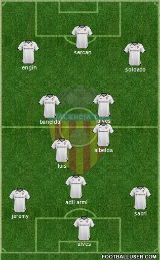 Valencia C.F., S.A.D. Formation 2012