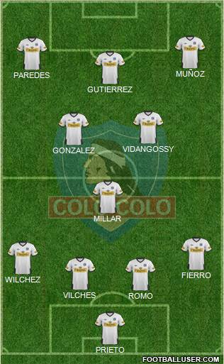 CSD Colo Colo Formation 2012