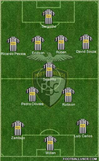 Portimonense Sporting Clube Formation 2012