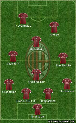 A.C. Milan Formation 2012