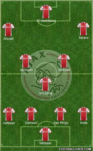 AFC Ajax Formation 2012