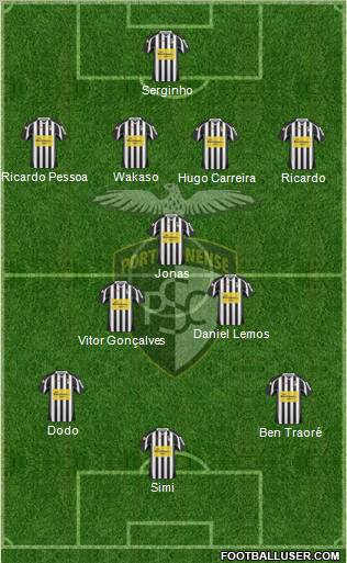 Portimonense Sporting Clube Formation 2012