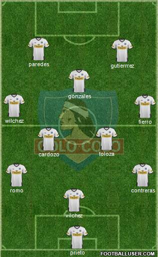 CSD Colo Colo Formation 2012
