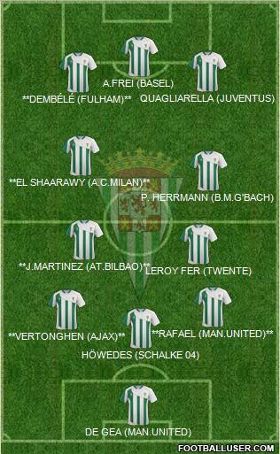 Córdoba C.F., S.A.D. Formation 2012
